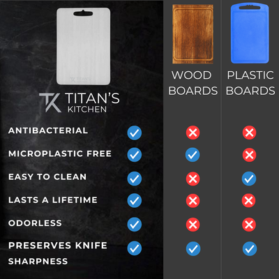 Pure Titanium Cutting Board