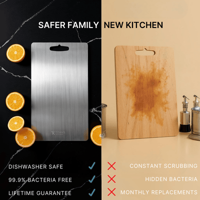 Pure Titanium Cutting Board - Titan's Kitchen