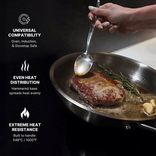 Titanium Essentials Bundle