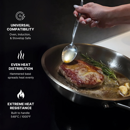 Titanium Essentials Bundle