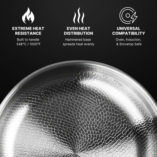 Titanium Essentials Bundle