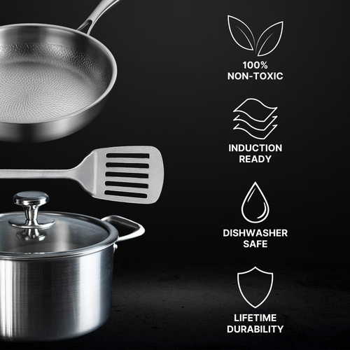 Titanium Essentials Bundle