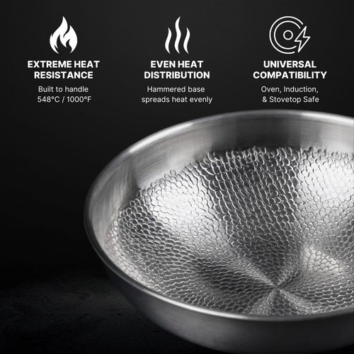 Pure Titanium Hammered Wok Pan