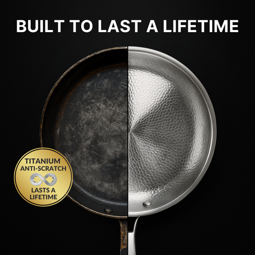 Titanium Essentials Bundle