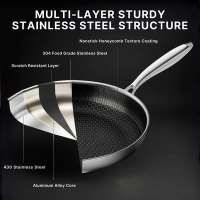 PureClad™ Hybrid Pan