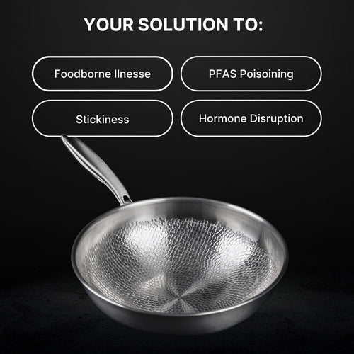 Pure Titanium Hammered Wok Pan